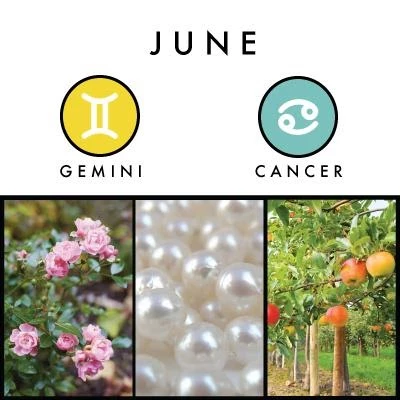 June birth symbols