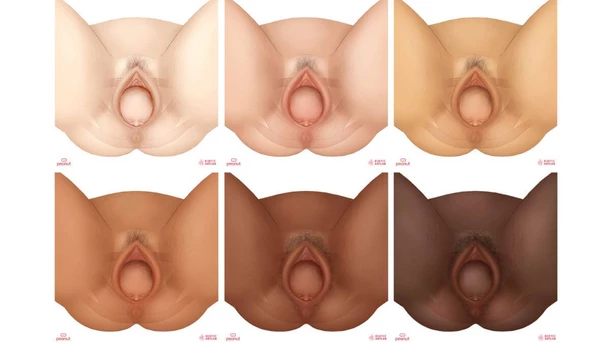 Vaginal delivery on different skin tones