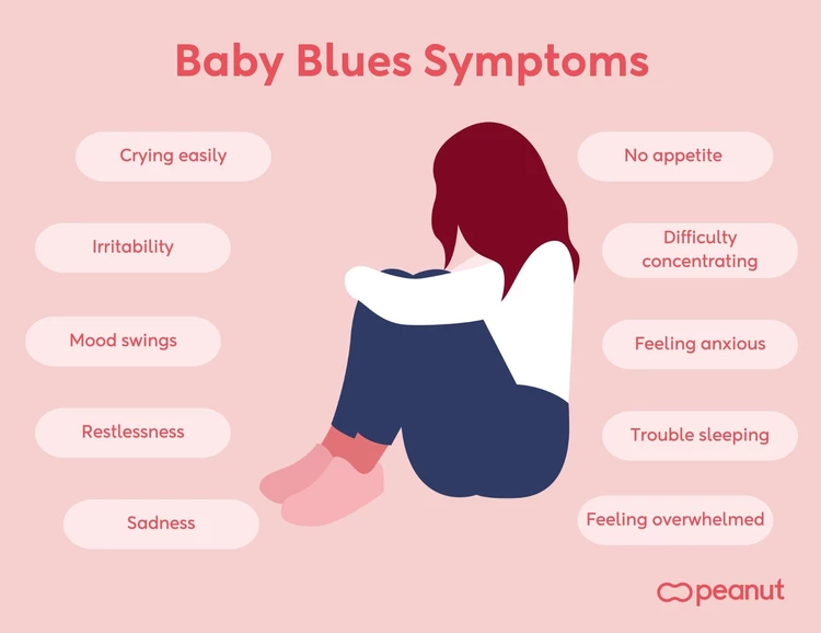 Baby Blues Symptoms