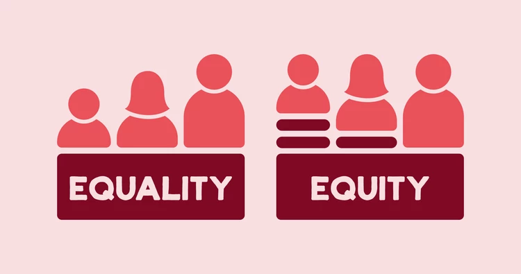 The difference between Equity and Equality